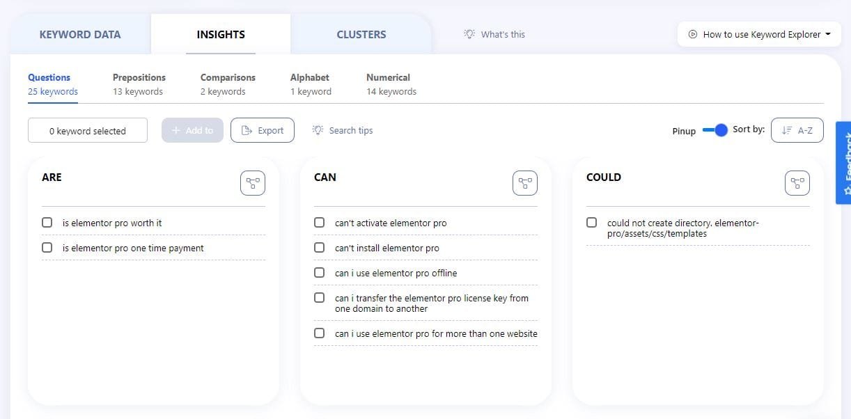 Keyword Insights in Writerzen Writing Assistant Tool